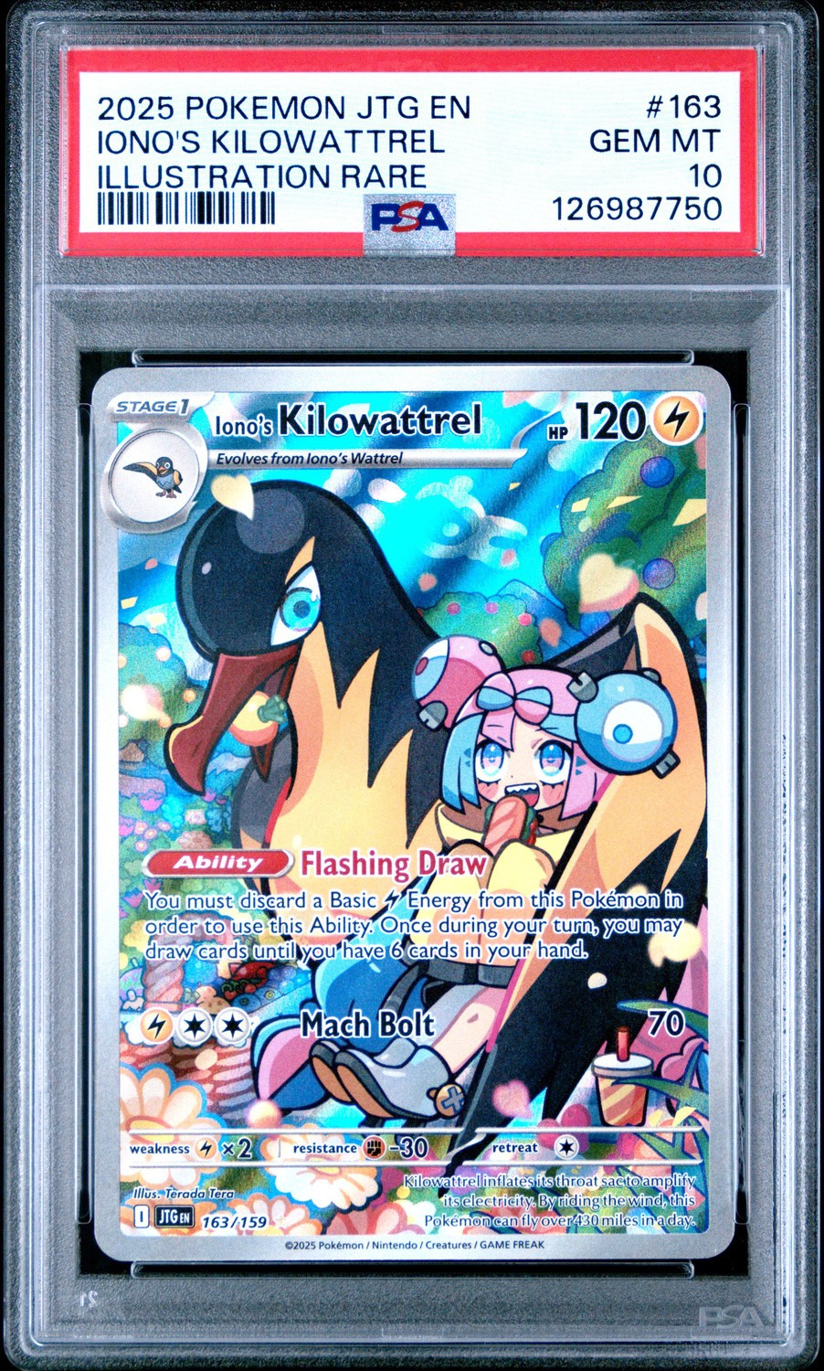 Iono's Kilowattrel