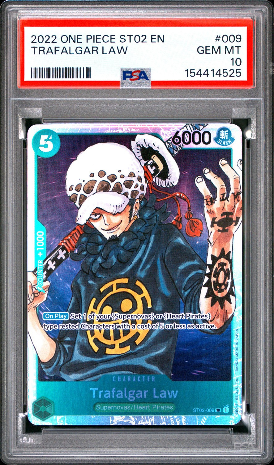 Trafalgar Law