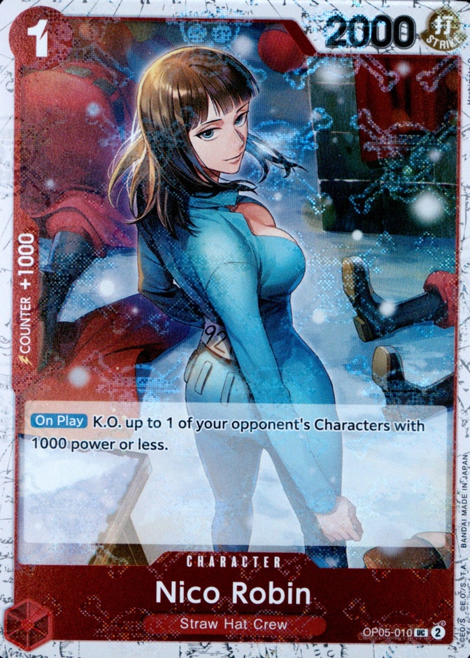 Non-Holo