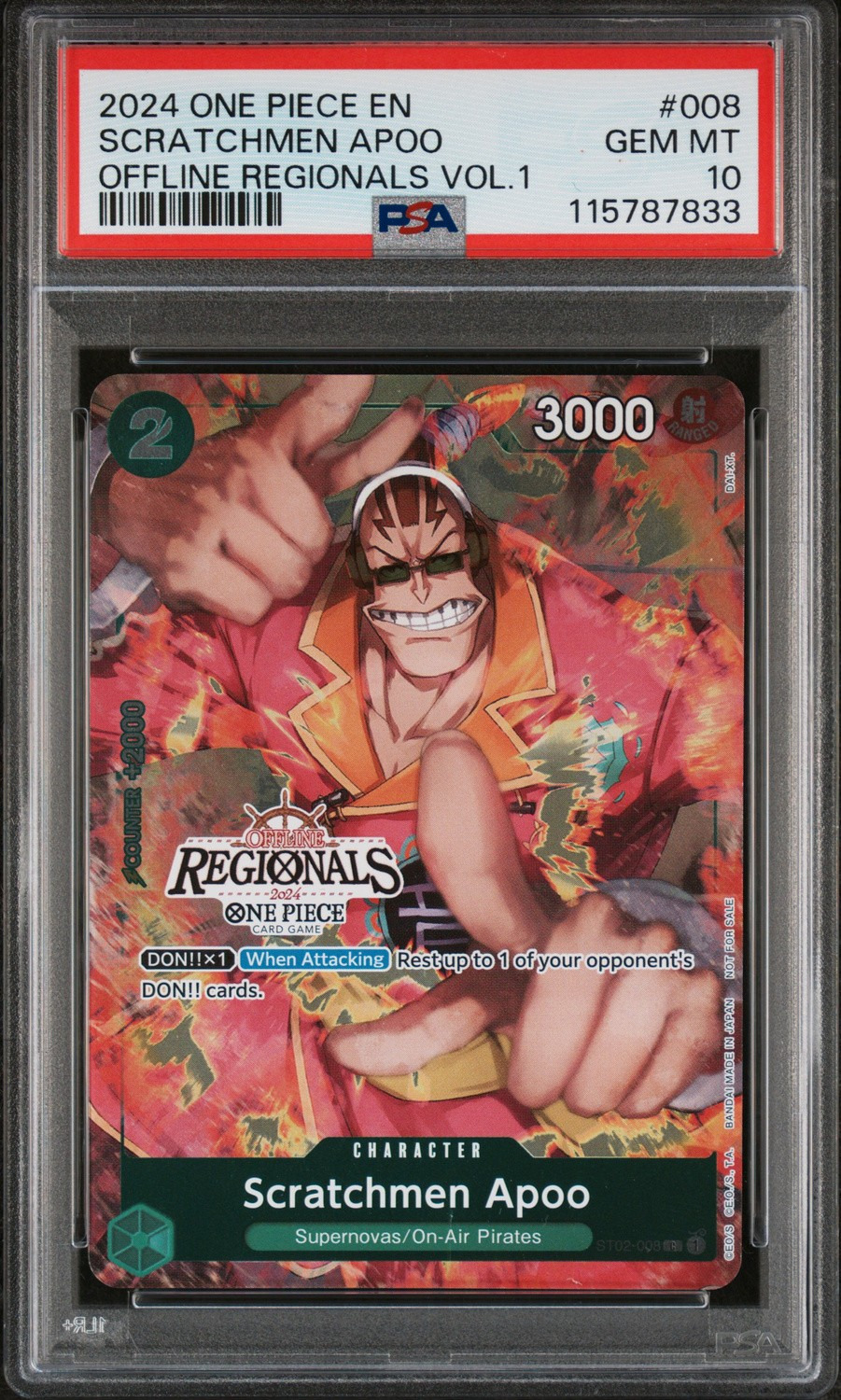 Scratchmen Apoo