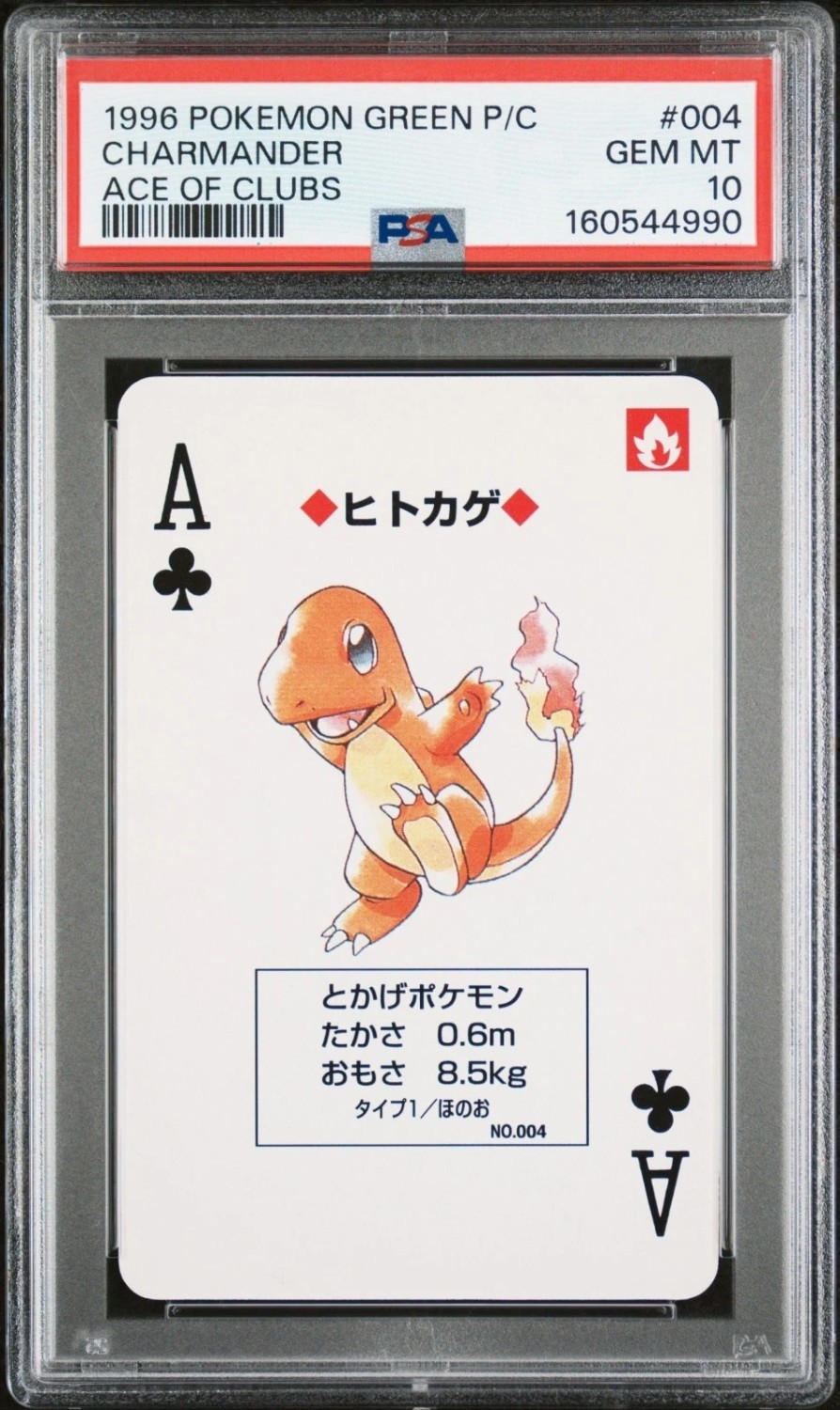 CHARMANDER