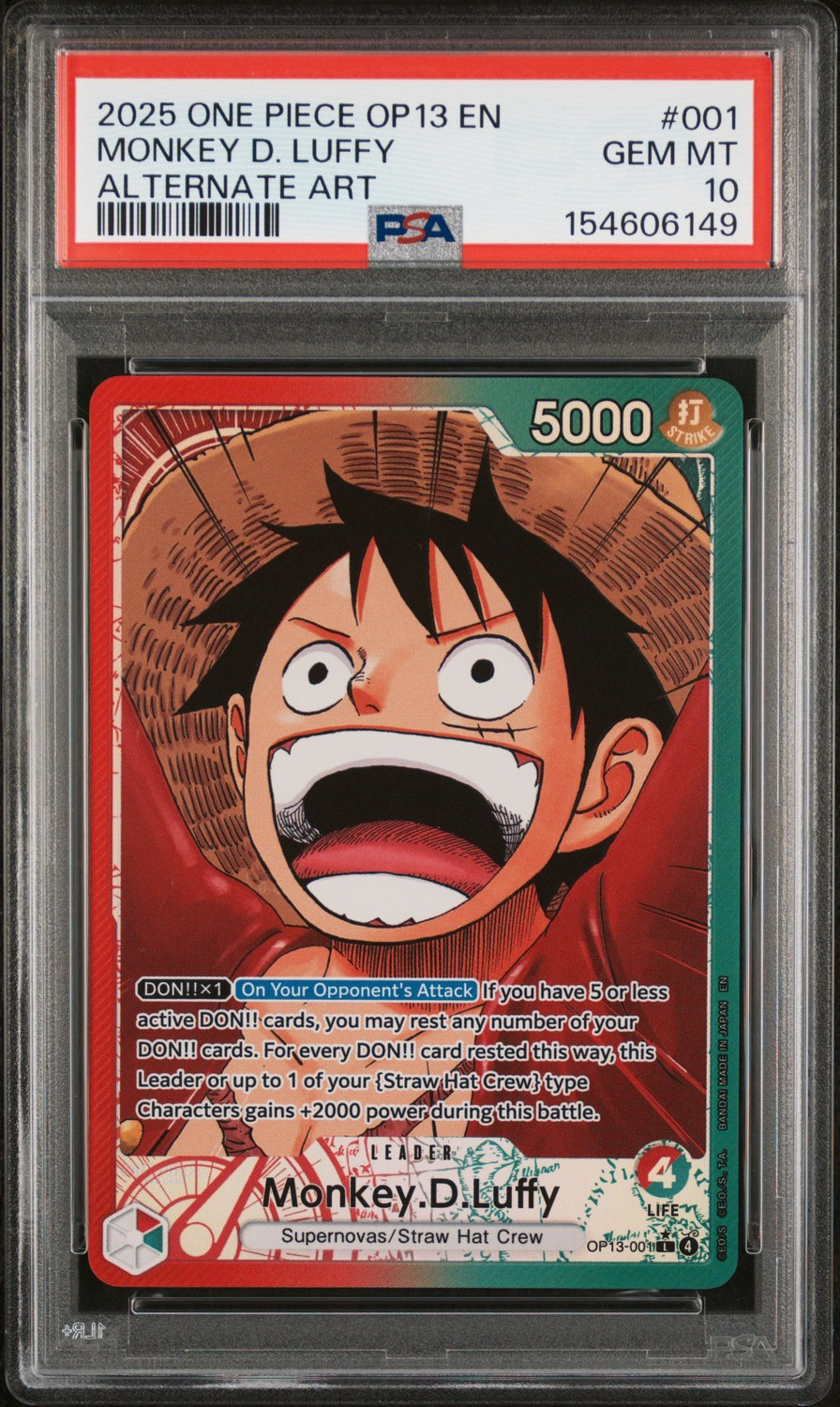 Monkey D. Luffy