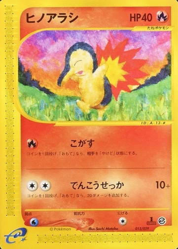 1st Edition
