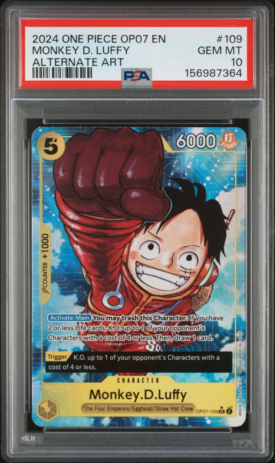 Monkey D. Luffy