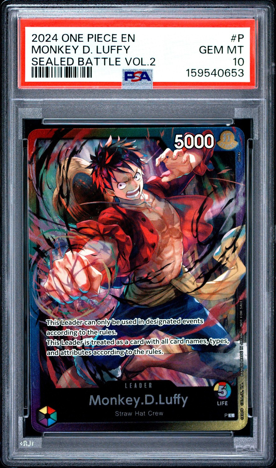 Monkey D. Luffy