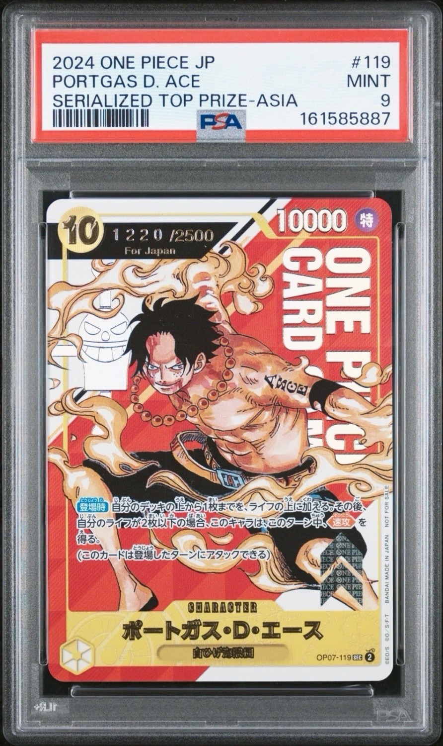 Portgas D. Ace