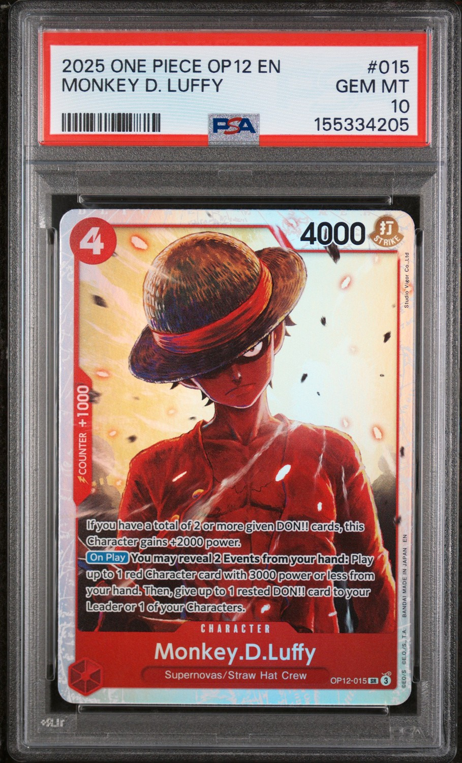 Monkey D. Luffy
