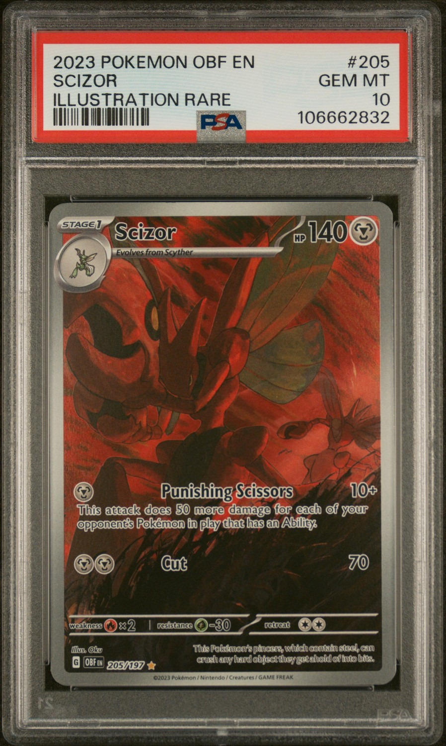 SCIZOR