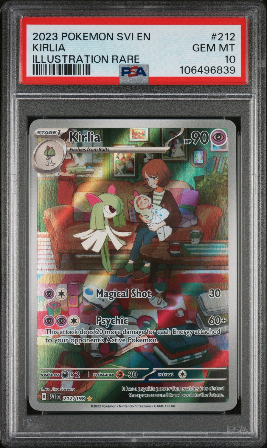 KIRLIA