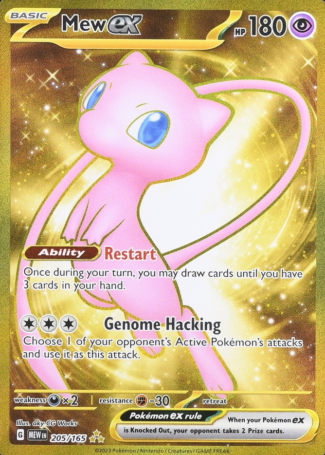 Hyper Rare