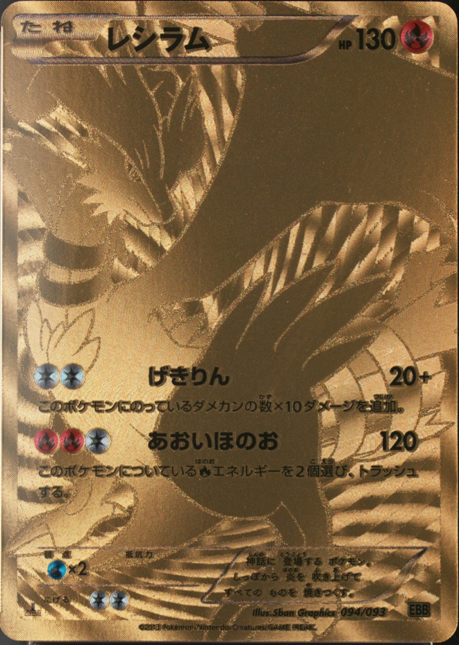 1st Edition