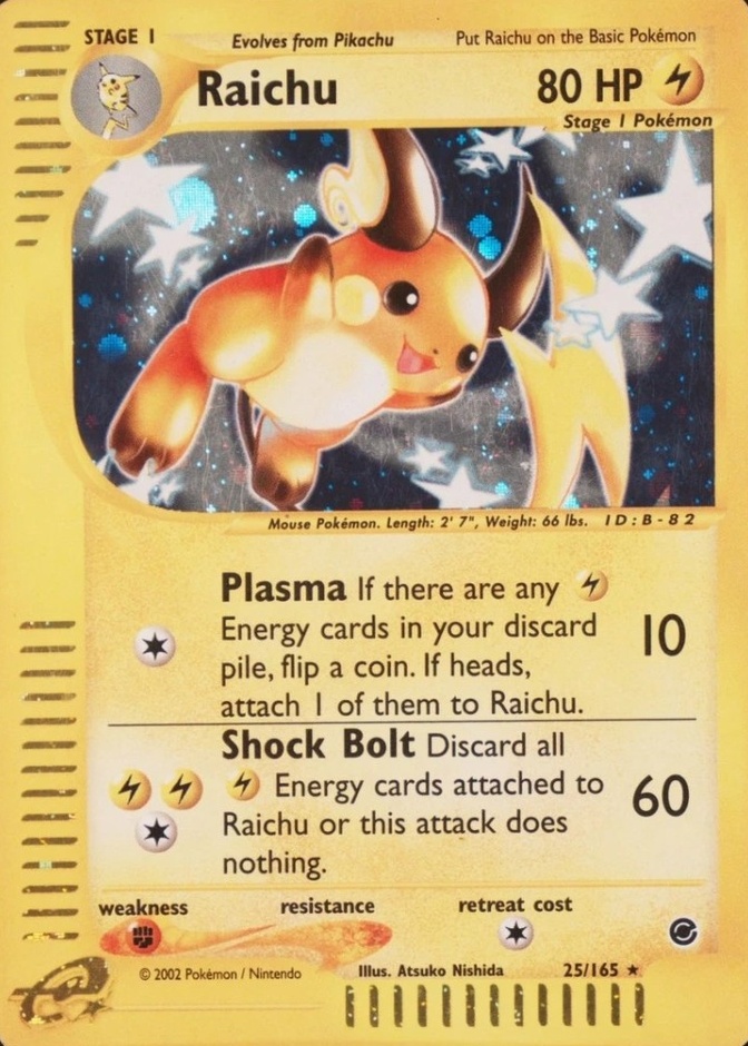 Holo