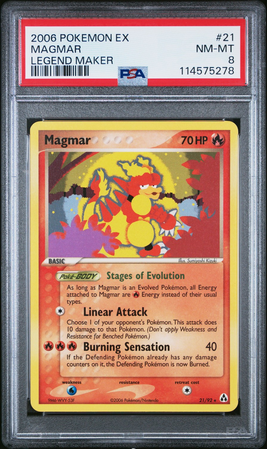 MAGMAR