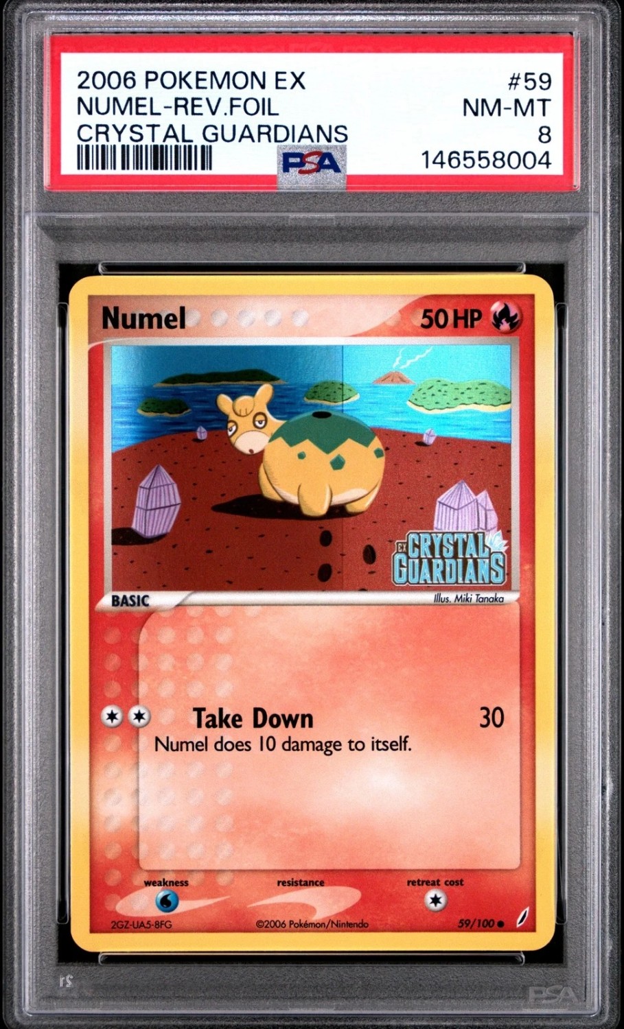 Numel