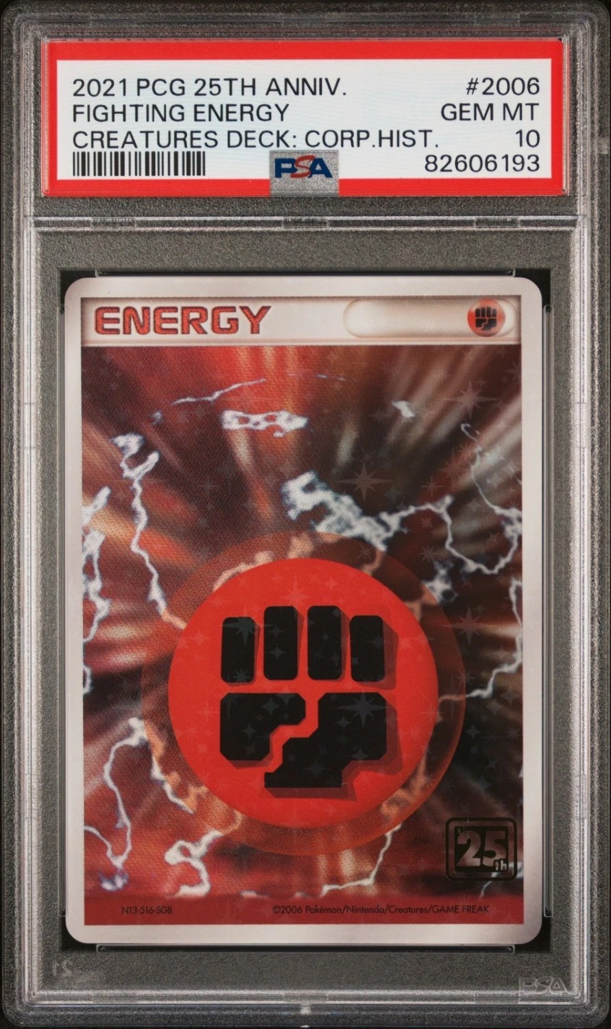 Fighting Energy