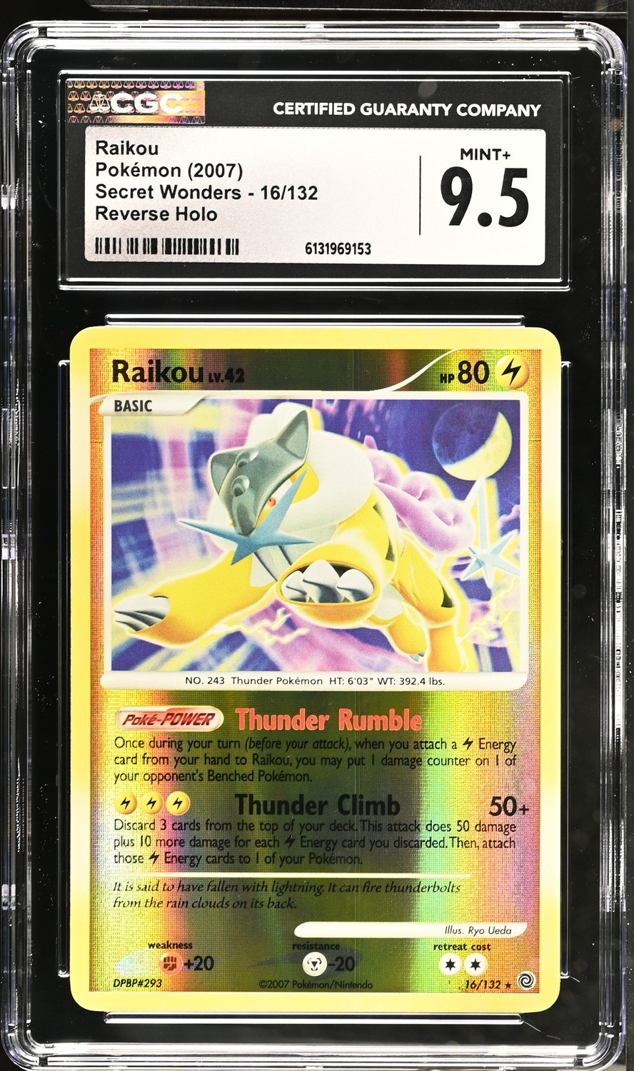 RAIKOU