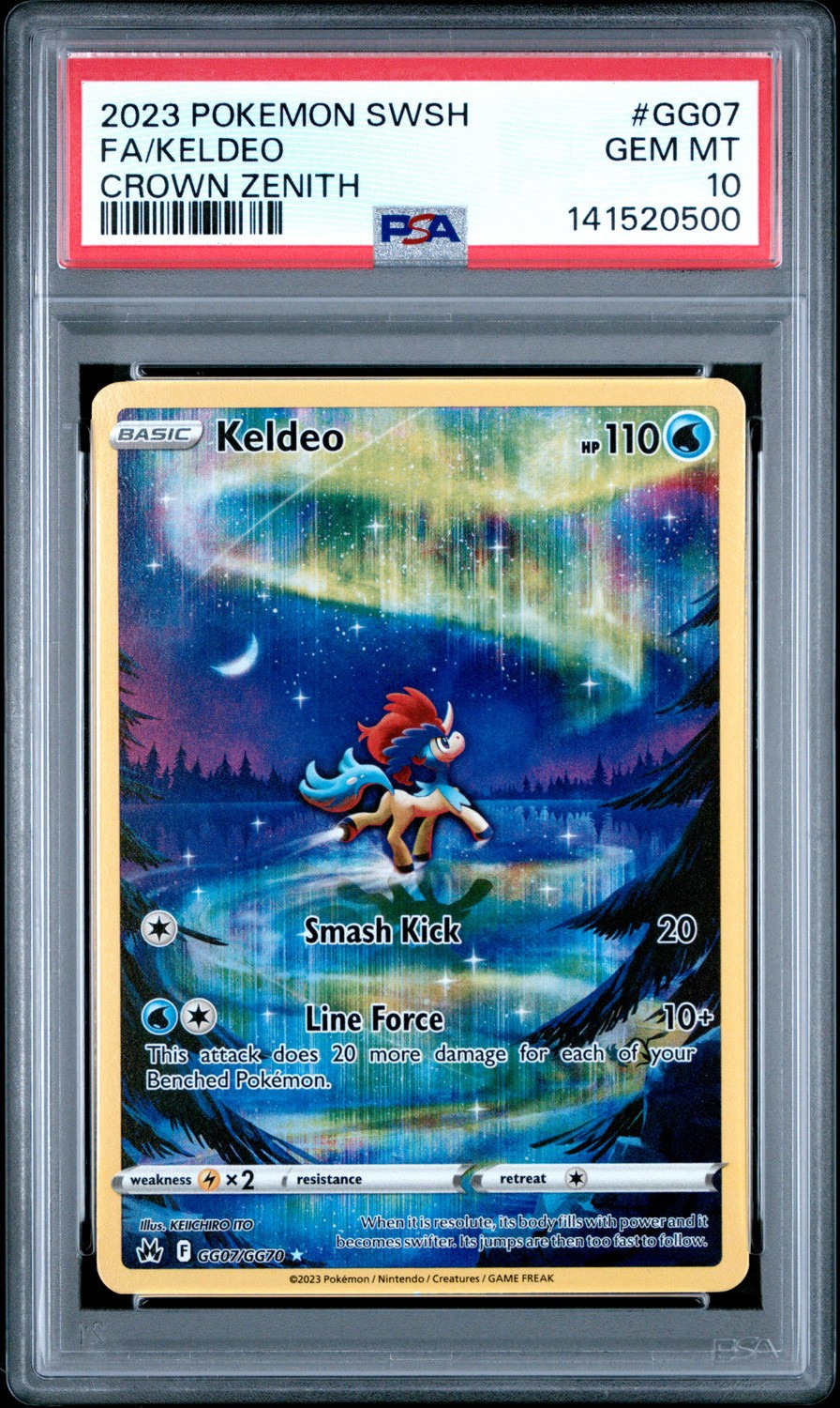 Keldeo