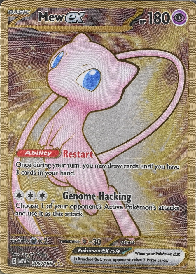 Hyper Rare