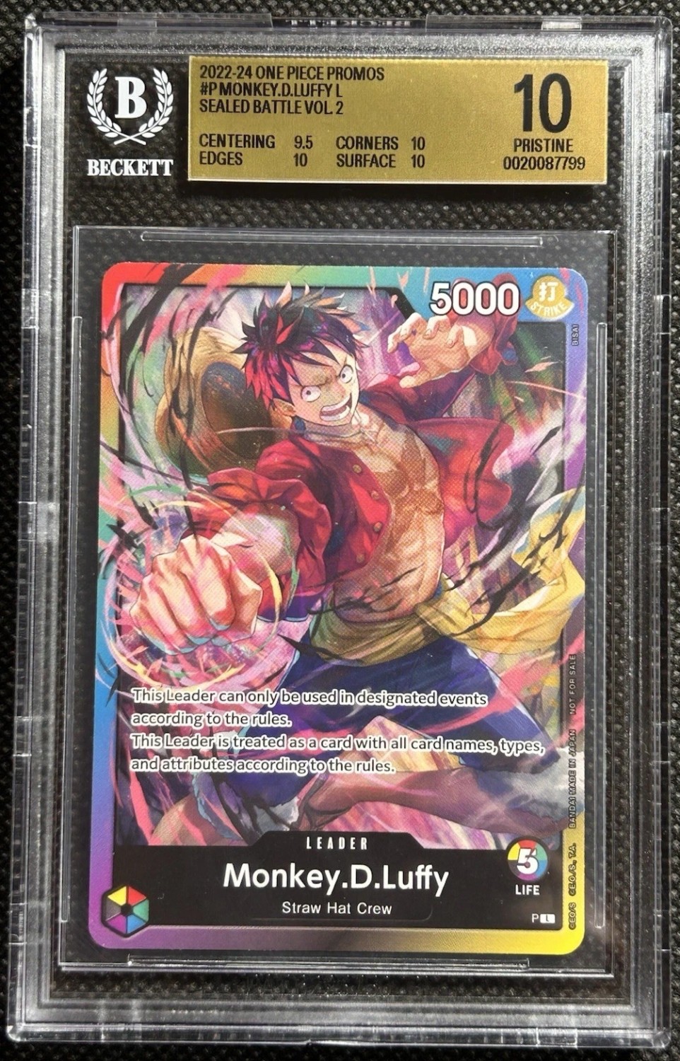 Monkey D. Luffy