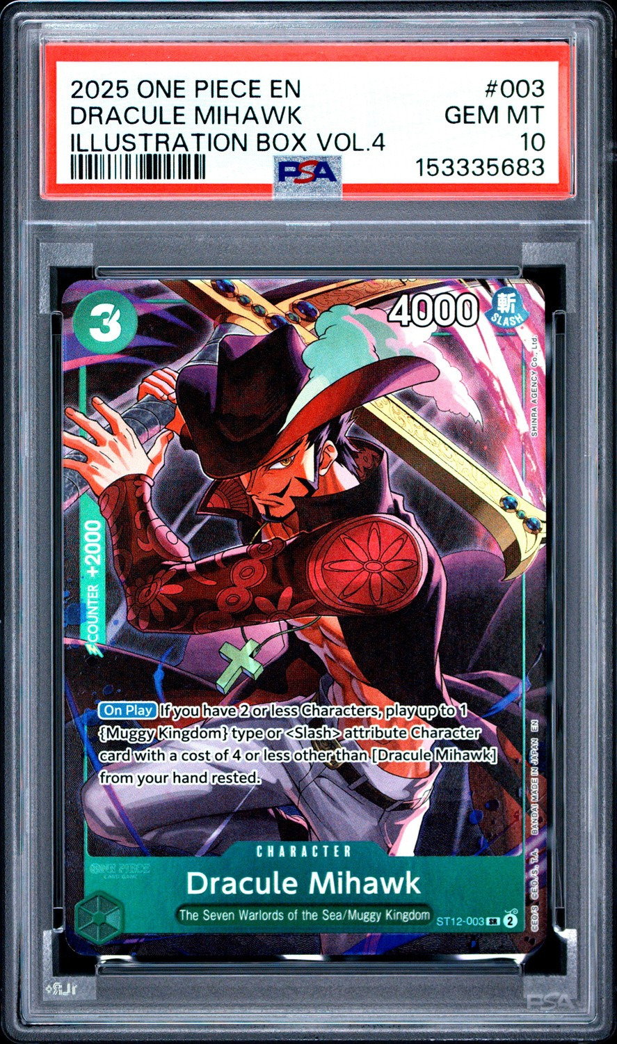 Dracule Mihawk