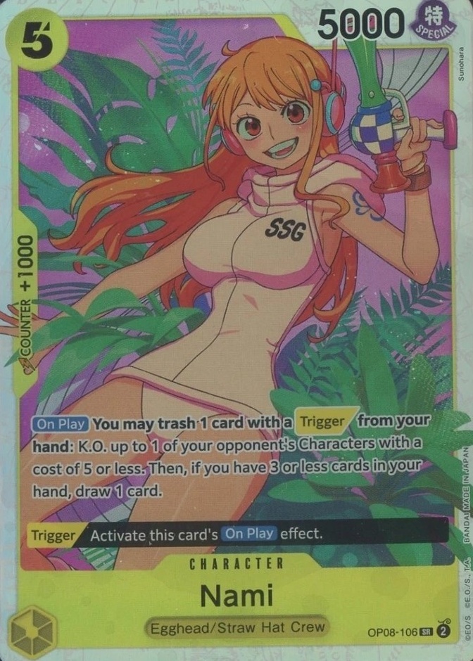 Non-Holo