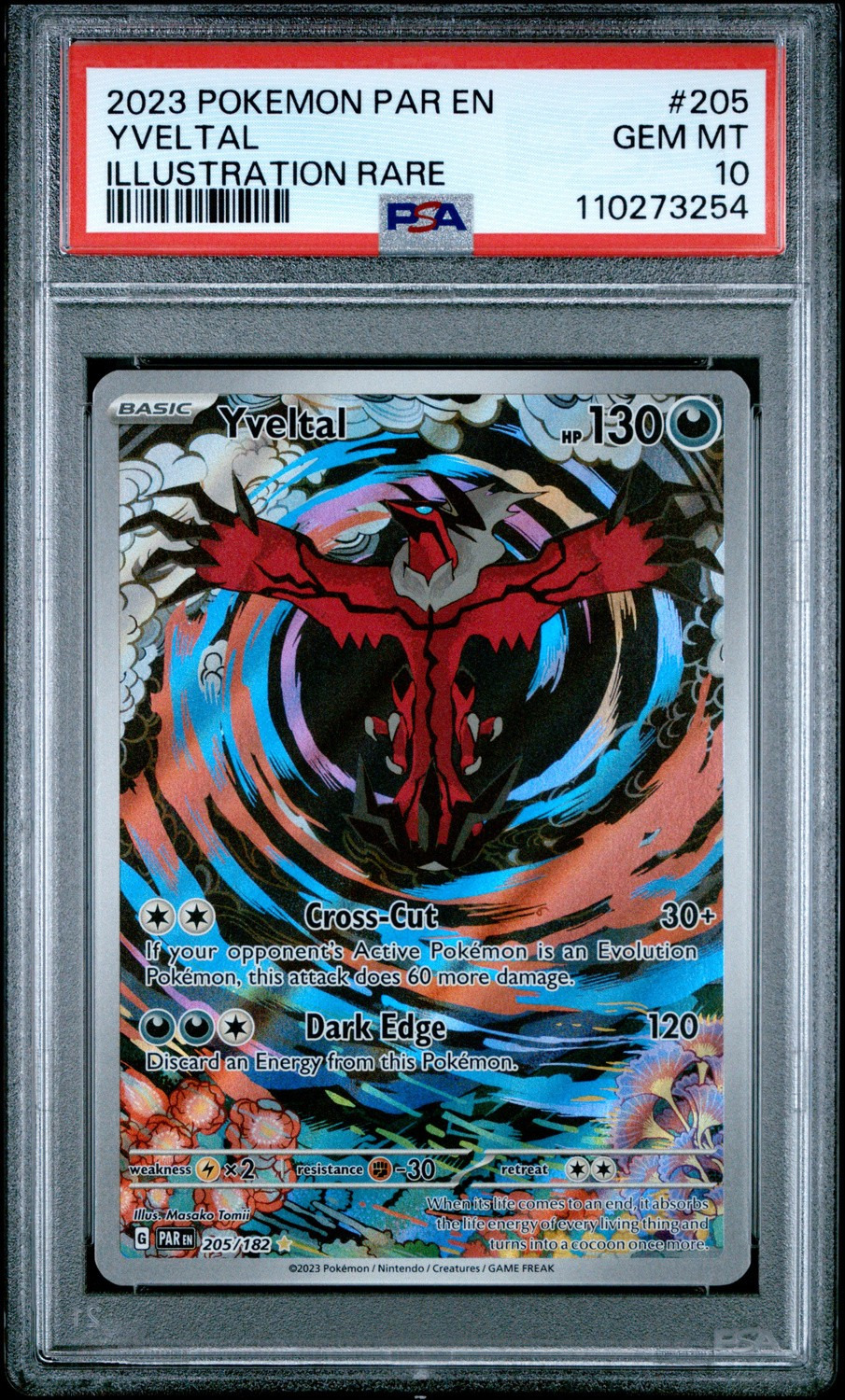 YVELTAL