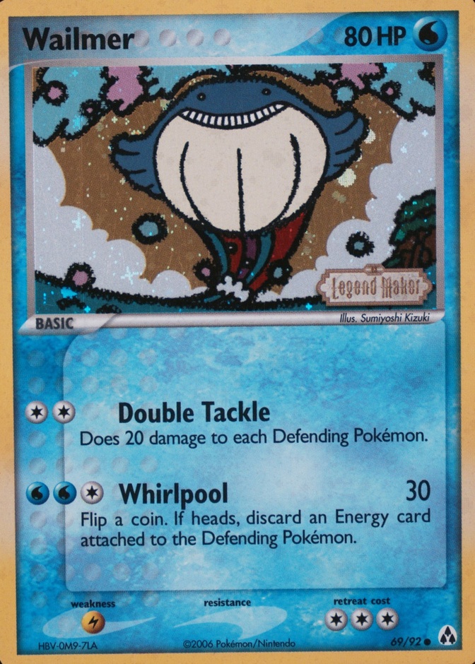 Reverse Holo
