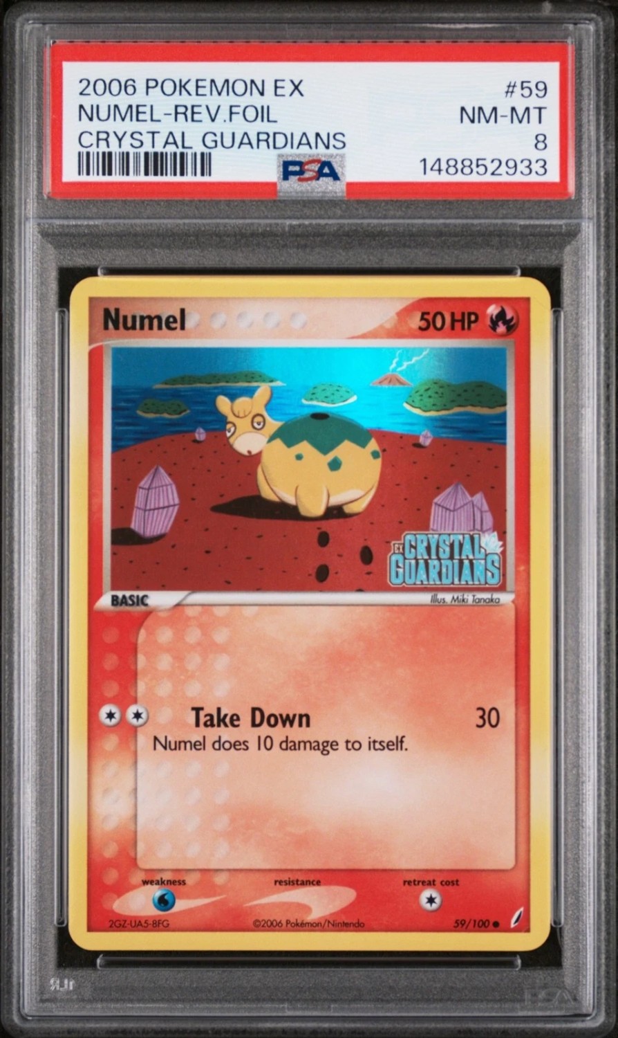 Numel