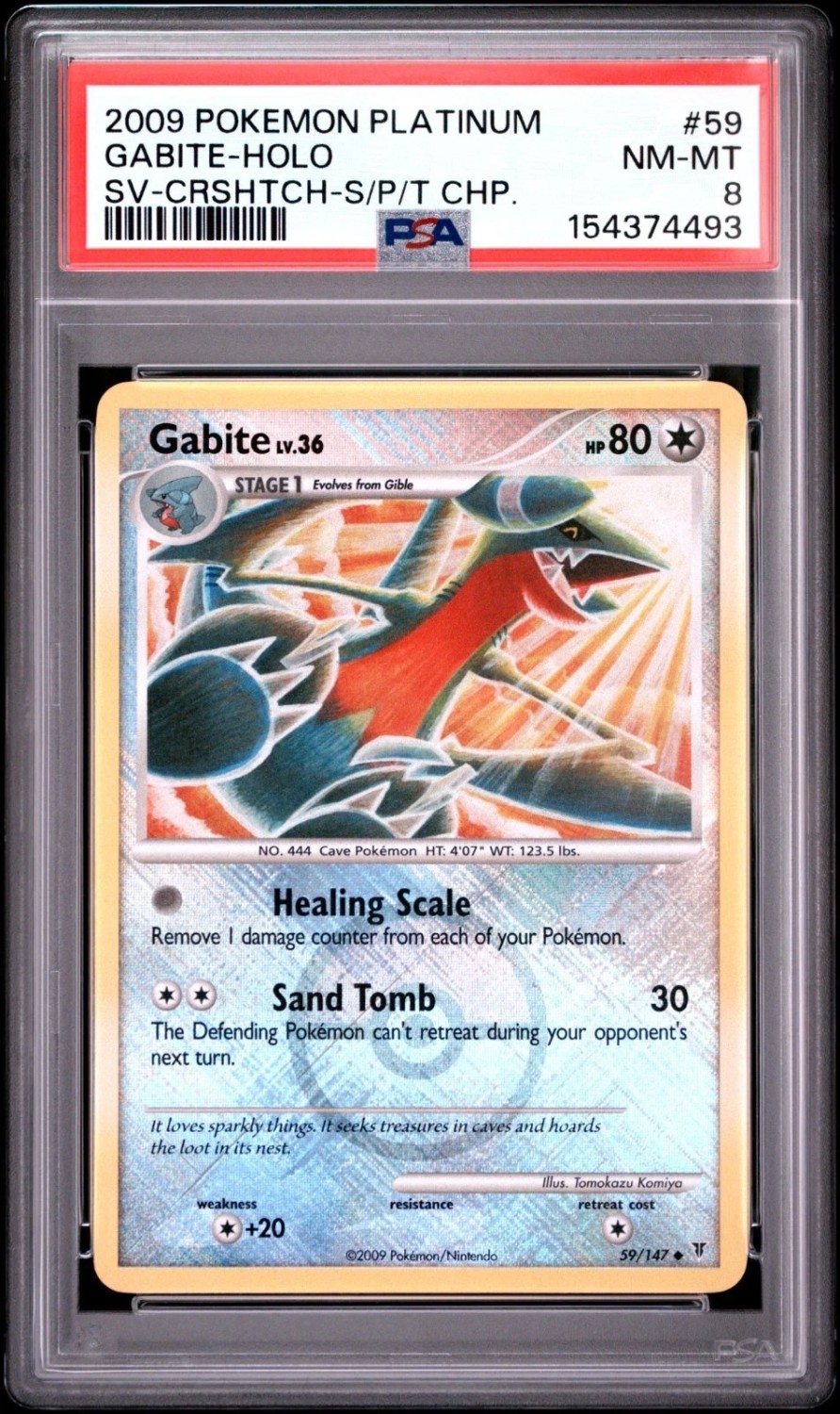 GABITE