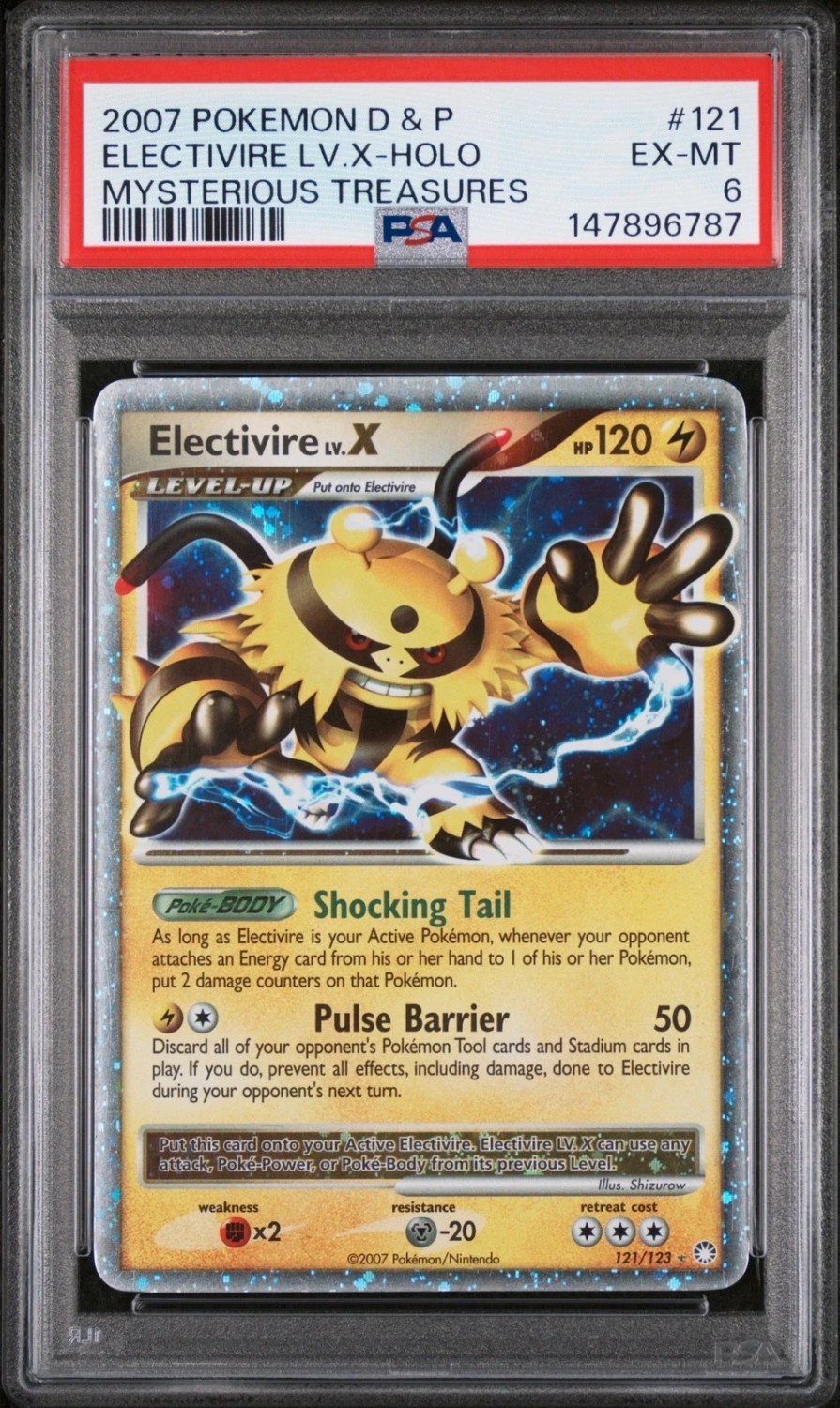 ELECTIVIRE LV.X