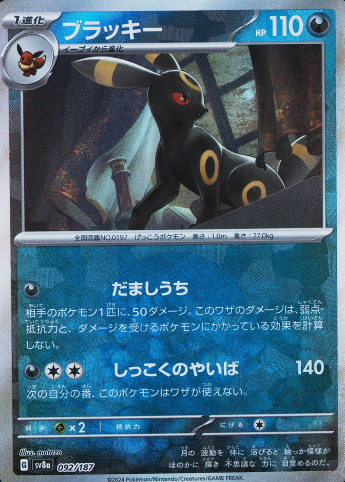 Reverse Holo
