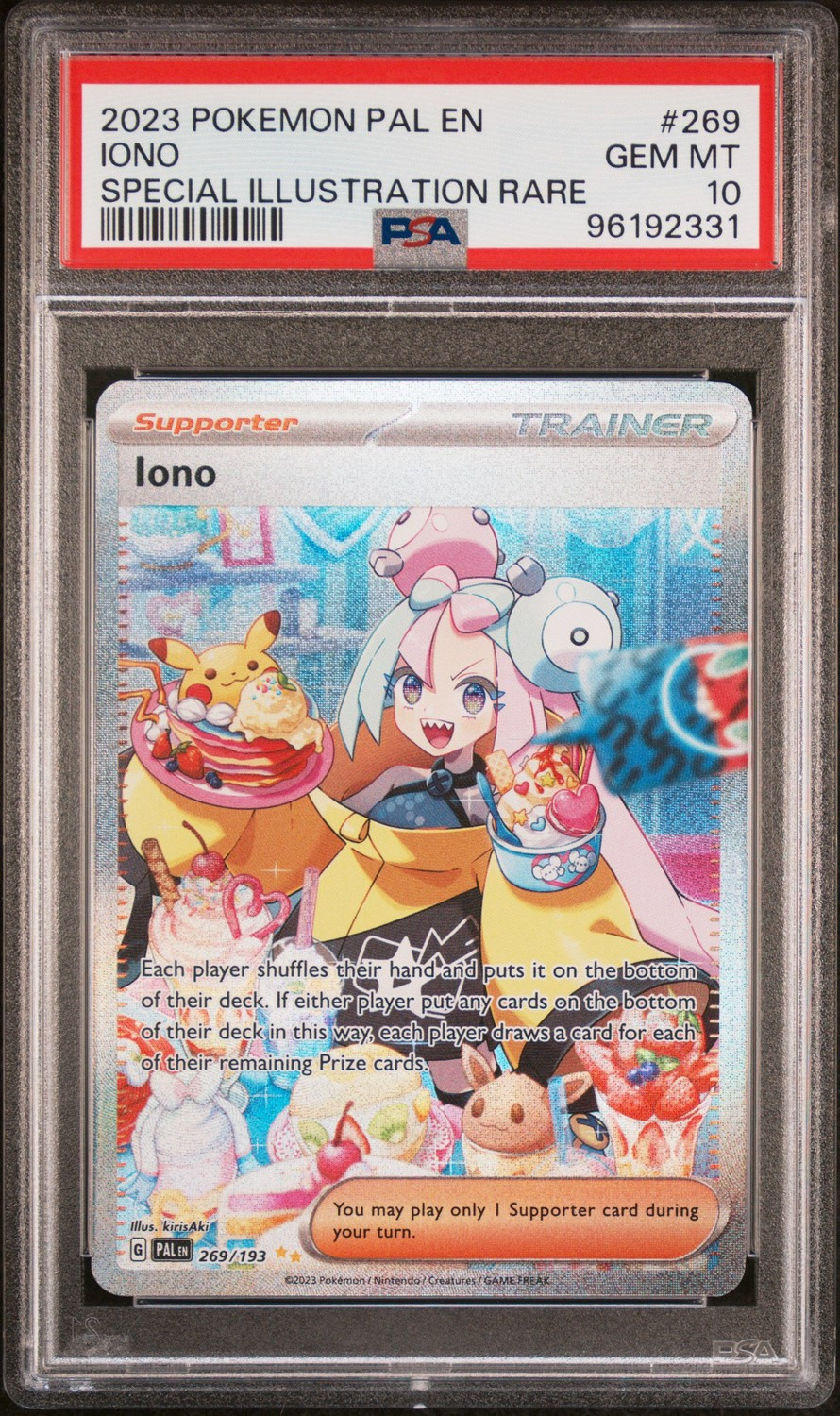 IONO