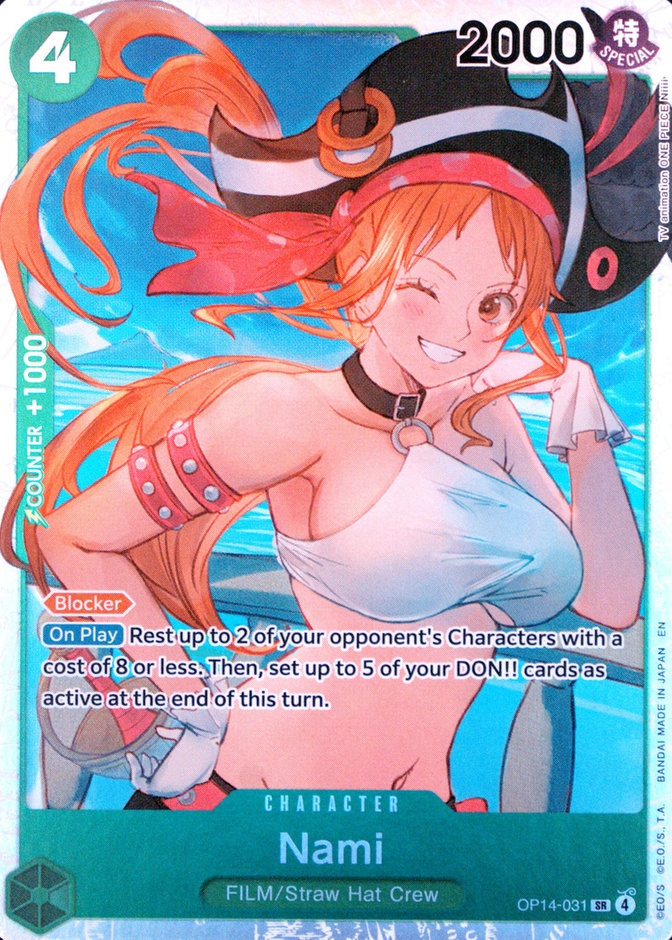 Non-Holo