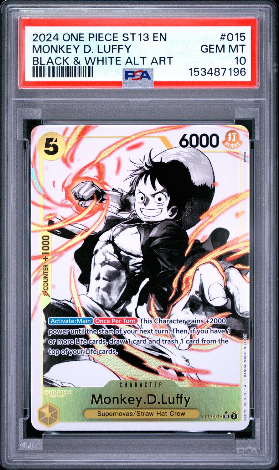 Monkey D. Luffy