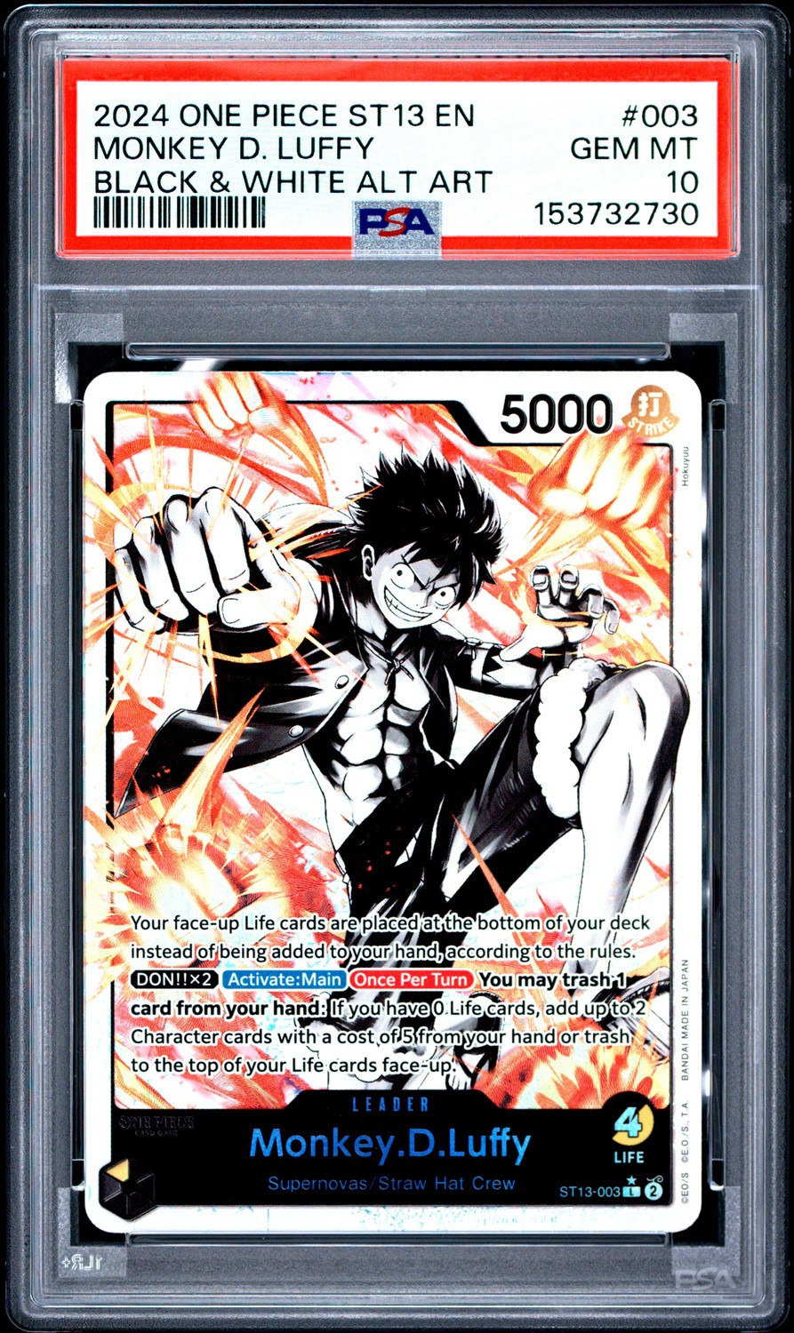 Monkey D. Luffy