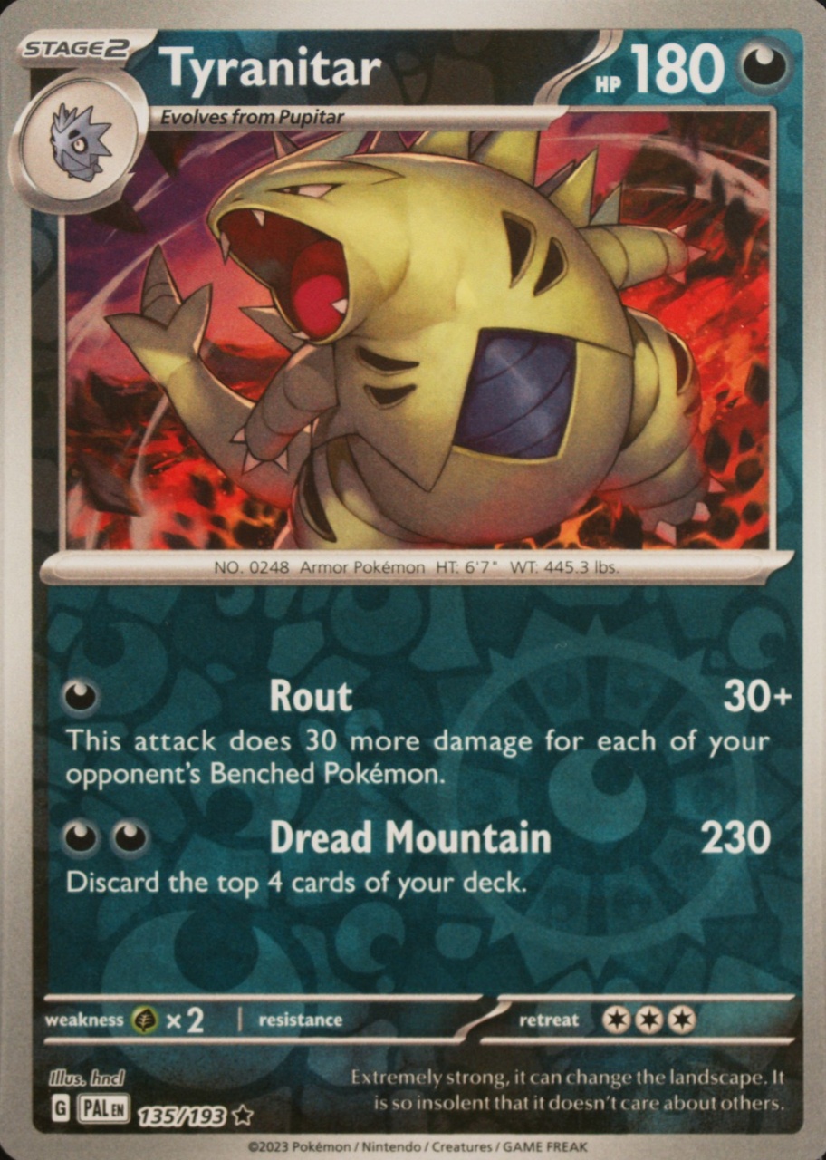 Reverse Holo