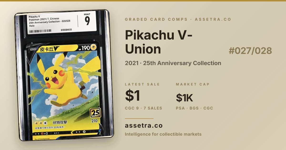 2021 Pikachu V-Union #027/028 25th Anniversary Collection CGC 10