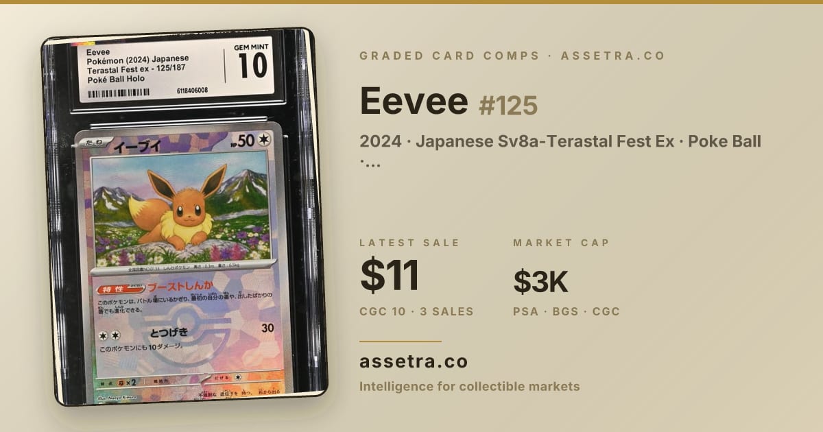 2024 Eevee #125 Japanese Sv8a-Terastal Fest Ex CGC 10 Price