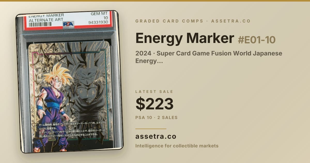 2024 Energy Marker #E01-10 Super Card Game Fusion World Japanese