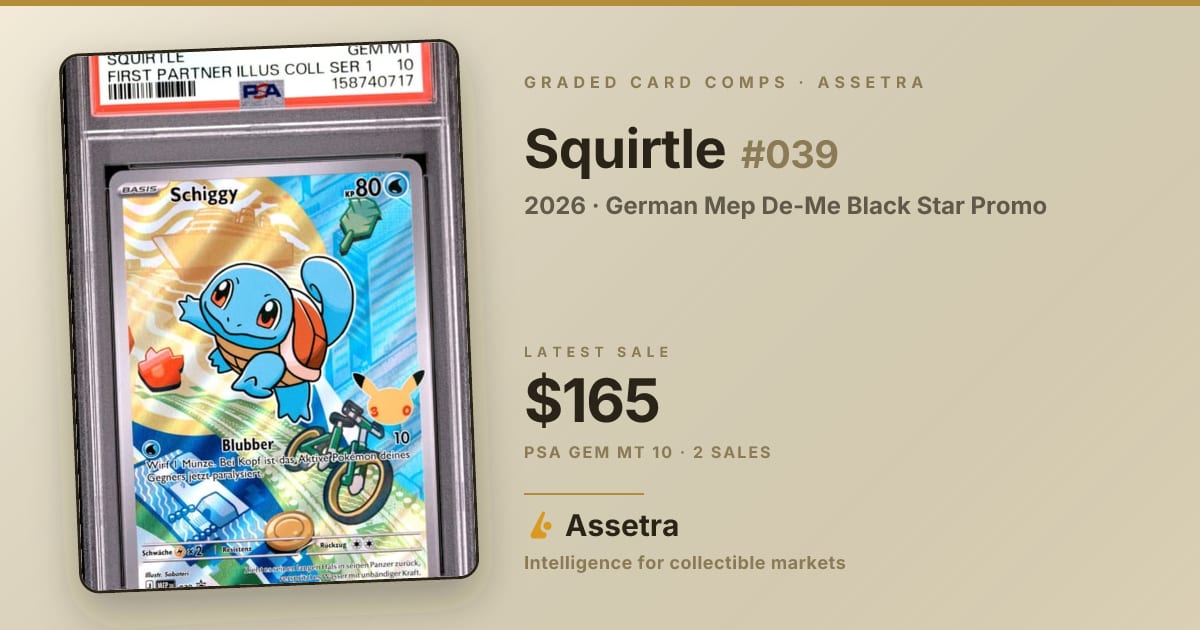 2026 Squirtle #039 German Mep De-Me Black Star Promo PSA GEM MT 10 ...